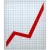 Высокий показатель отказов (Bounce Rate)
