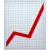Измеримость и развитие